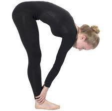 We can see clearly in fig 2,a different body type, the result being the weight is being thrown slightly back and behind due to tight hamstrings ,tight spinal muscles and most importantly the pelvis inhibition to tilt backwards this reducing the femur heads ability to roll towards the ASIS.