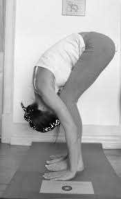 In Fig 4 we can see how the Yogi has bent the knees to allow space in the hip joints and allow the spine to release, the downside of this is the hip flexors are now working isometric ally so the dominance of the rec fem,psoas will now grip. I would still work this pose but change the body to different plane of motion and perhaps work supine using props to achieve the full benefit.