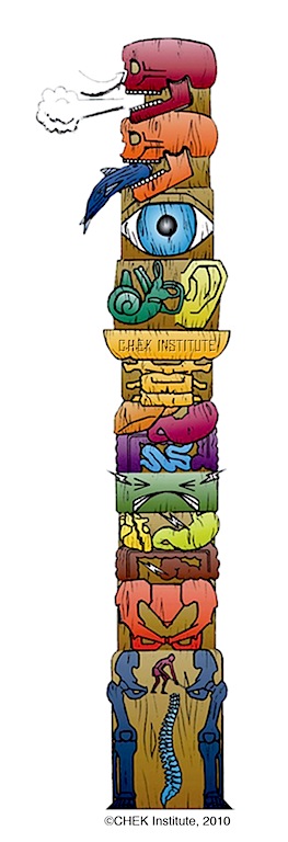 CHEK-Totem-Pole-4