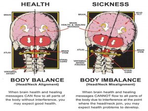 atlas-chiropractic