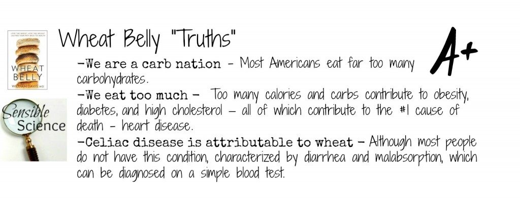 WheatBellyTruths1-1024x413