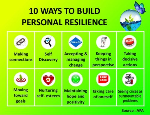 Creating stability & resilience in times of crisis